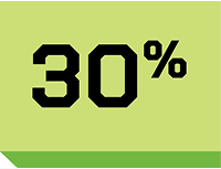 graphic displaying 30%
